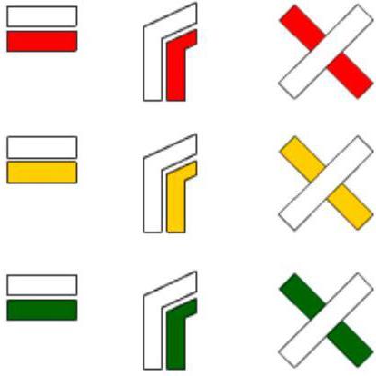 Wanderwege Costa Brava